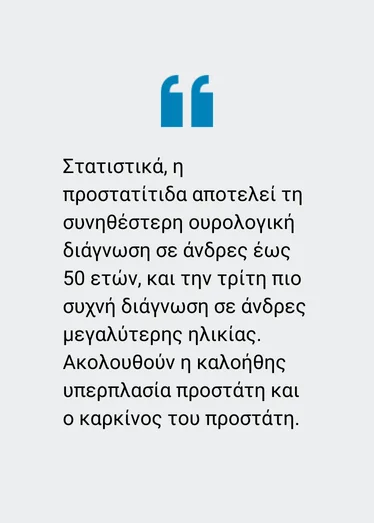 προστατίτιδα