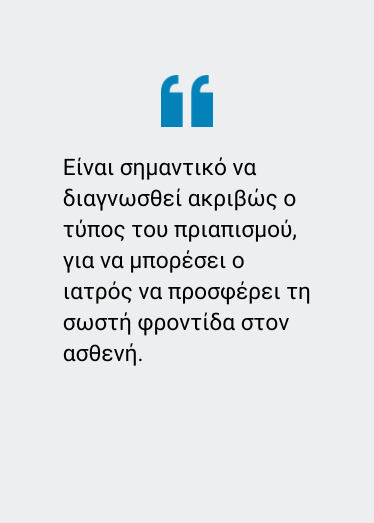 Πριαπισμός