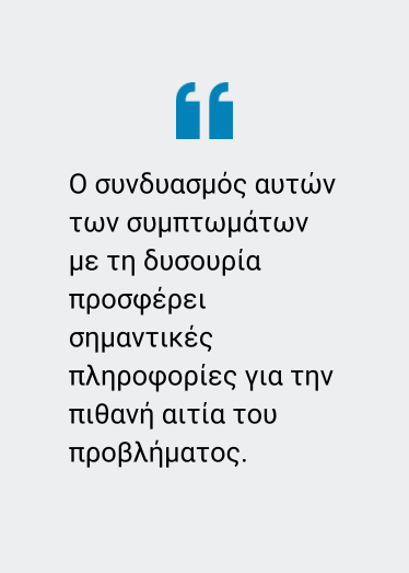 Δυσουρία